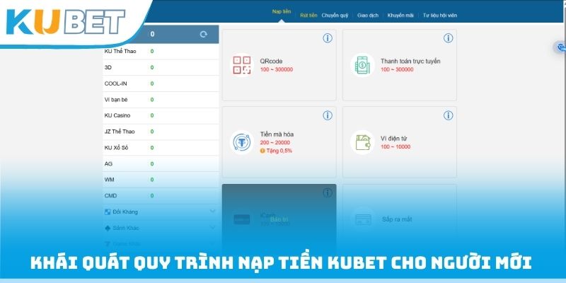 Khái quát quy trình nạp tiền Kubet cho người mới 2026